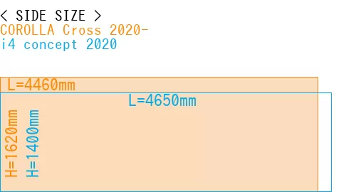 #COROLLA Cross 2020- + i4 concept 2020